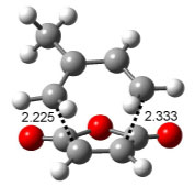 Fig6endo